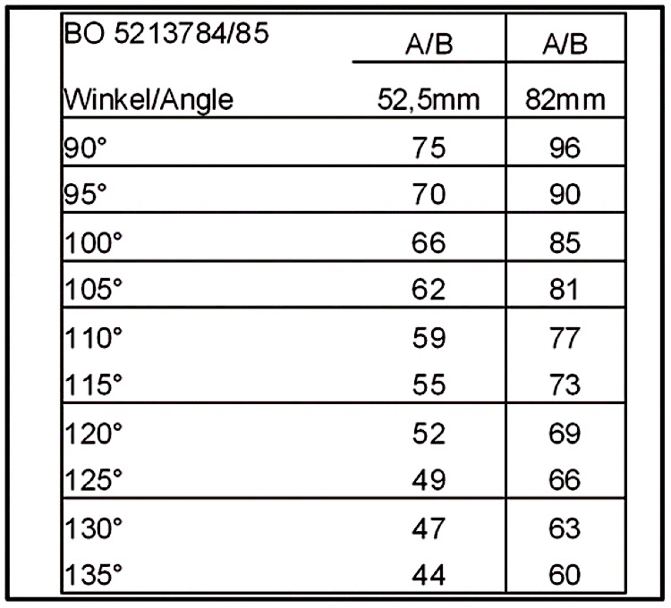 cam-cama-sabitleme-aparati-manet-60mm-82mm-103mm